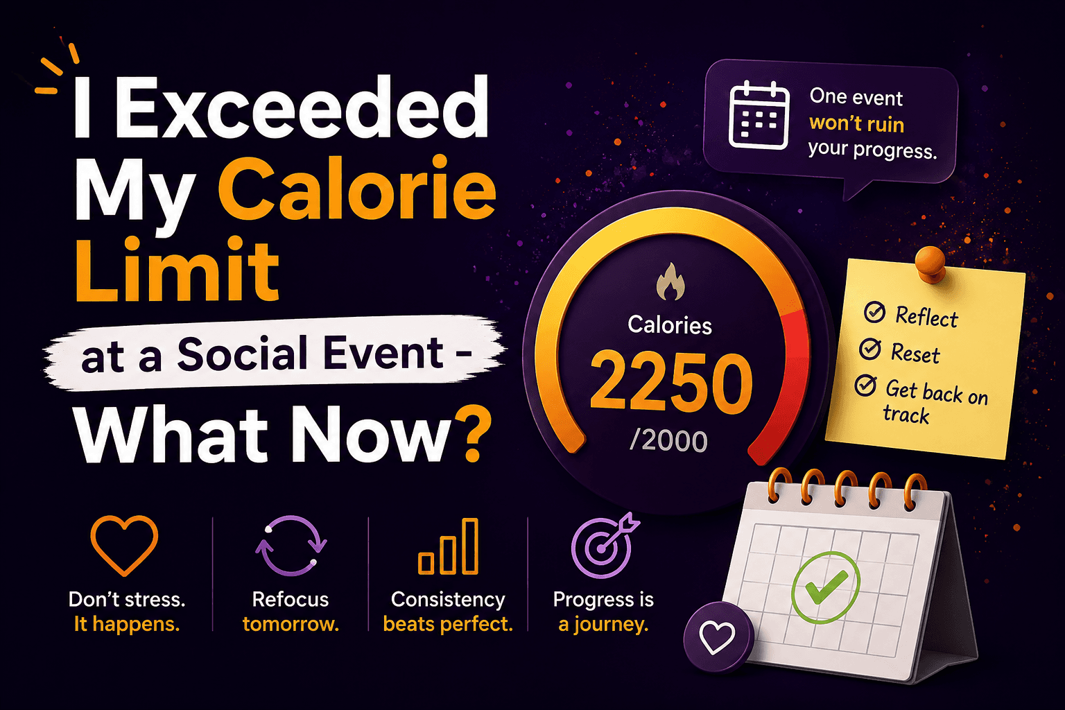 I Exceeded My Calorie Limit at a Social Event - What Now?